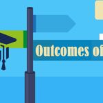 Outcomes of BBA