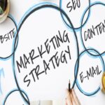BBA Digital Marketing