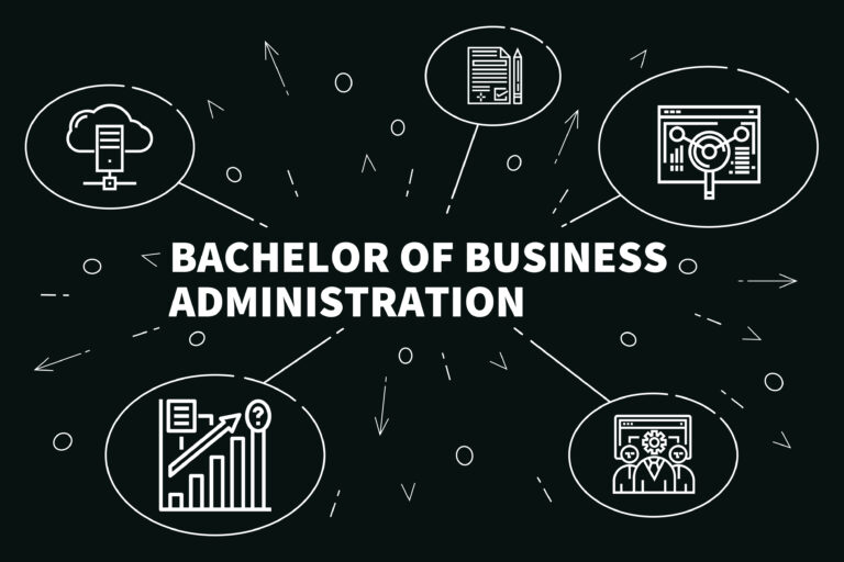 Exploring specializations in BBA honors: Which one is right for you? Job-Oriented BBA Course