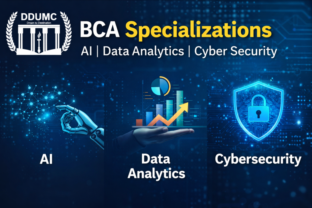 BCA Specialization